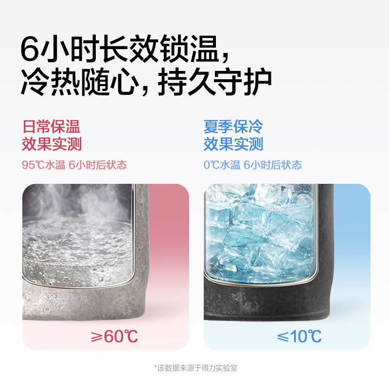LL634水杯水壺-鈦杯黑（禮盒裝）