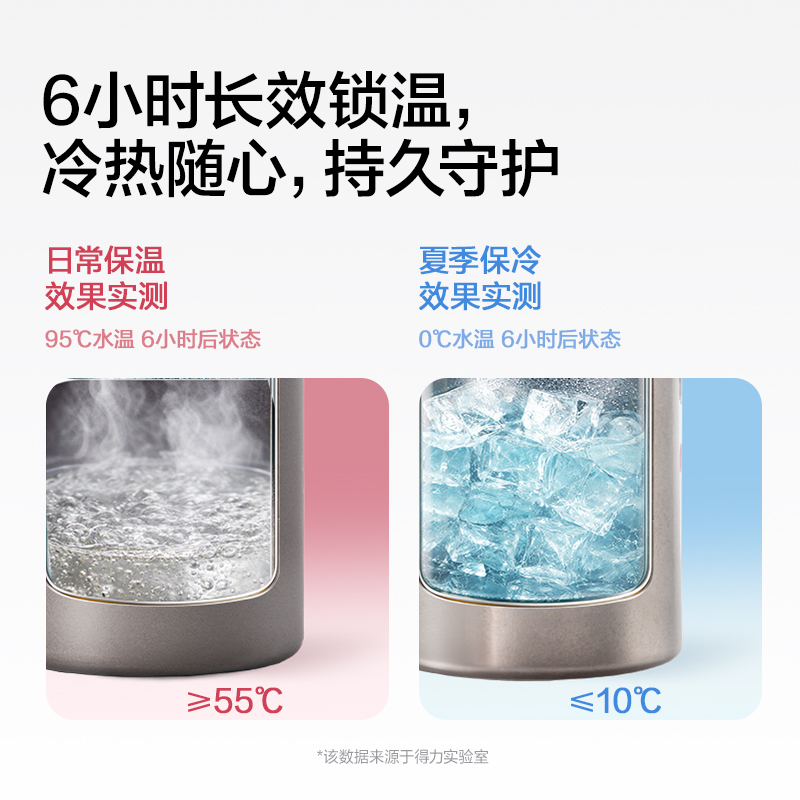 LL632水杯水壺-鈦杯灰（禮盒裝）