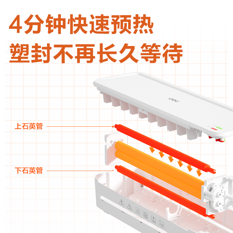 得力GQ416個人塑封機(白色)(臺)