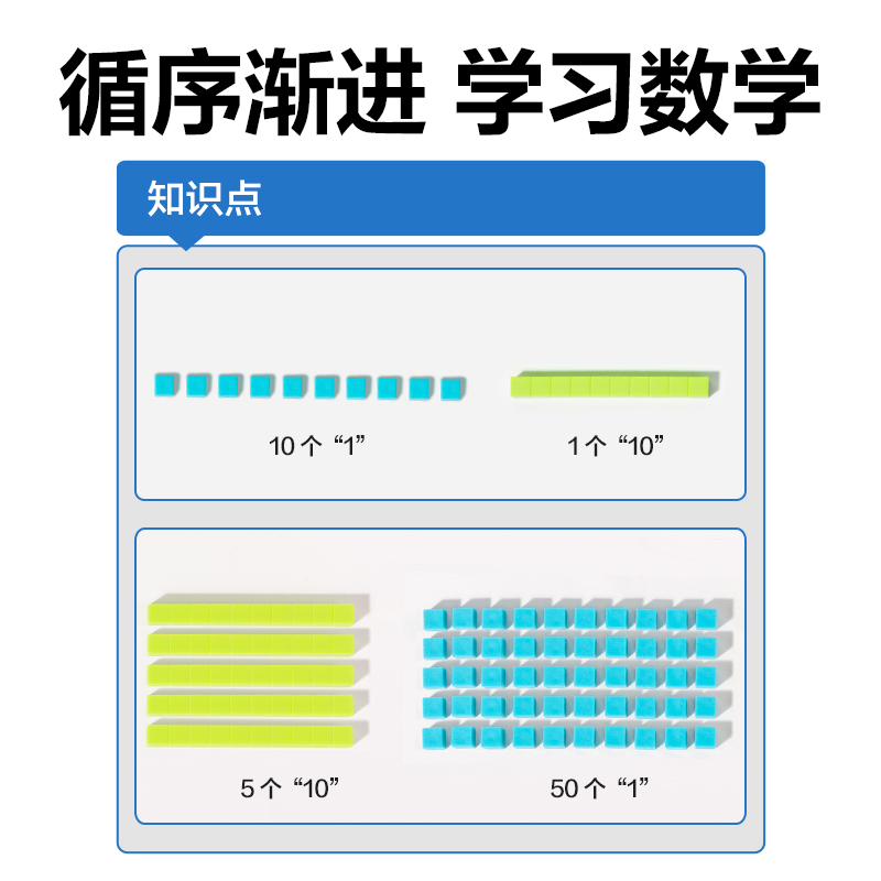 得力YX581學具三階十進制套裝(混)(盒)