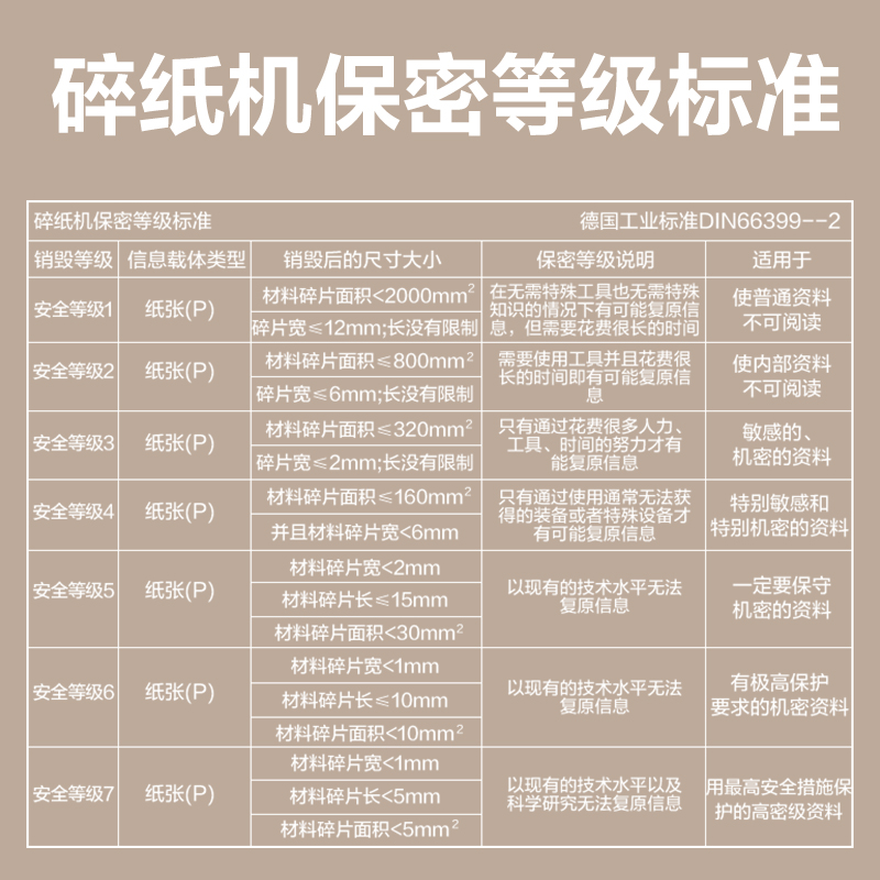 得力GM019碎紙機-商務碎紙機(深灰色)