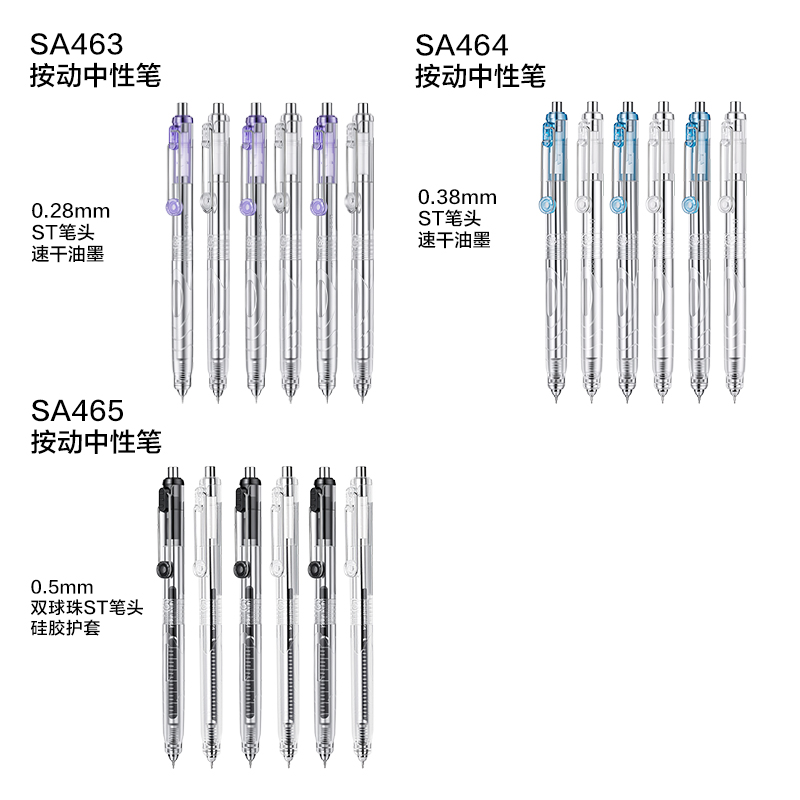 得力SG463精細(xì)控學(xué)霸速干個(gè)人型中性筆展架(黑)(96支/套)