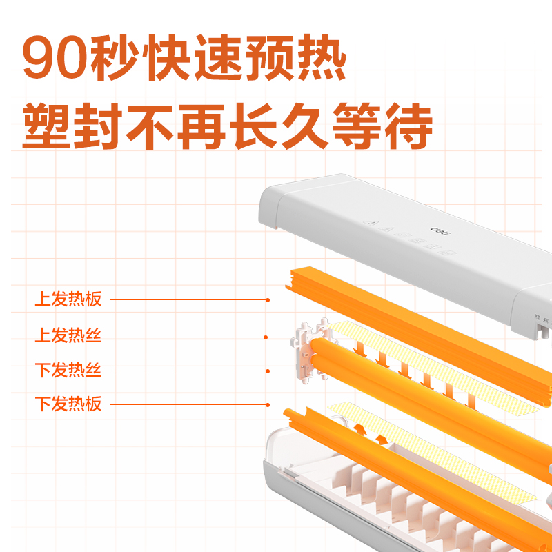 得力GQ316商務(wù)塑封機(jī)(白)(臺(tái))