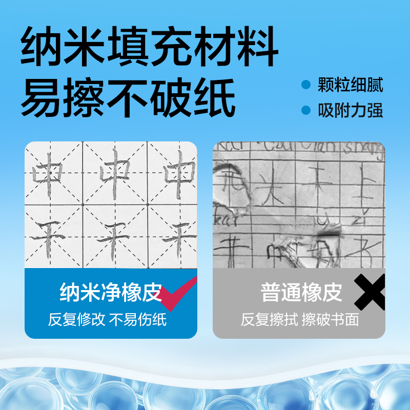 得力VP477-M納米凈橡皮擦(中)(6塊裝)(白)(盒)