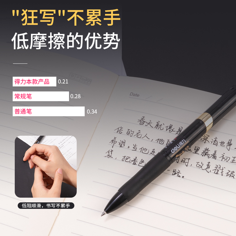 得力S01Pro-12弧度收口按動中性筆0.5mm子彈頭(黑)(支)